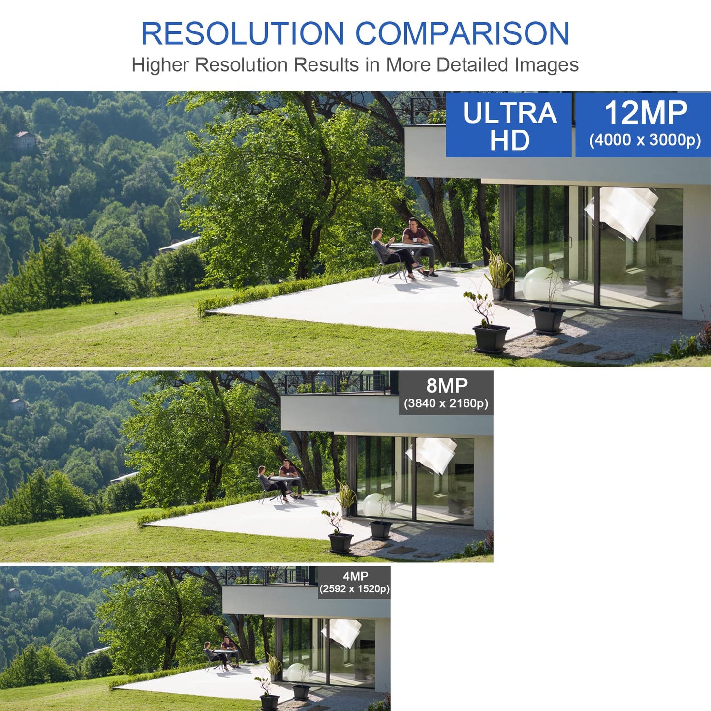 GW Security 16 Channel UltraHD 12MP 4K @ 30FPS Realtime 3X Motorized Zoom PoE Security Camera System with 8 x 12MP Face Recognition Full-Time Color Night Vision Outdoor/Indoor Smart AI Bullet Cameras