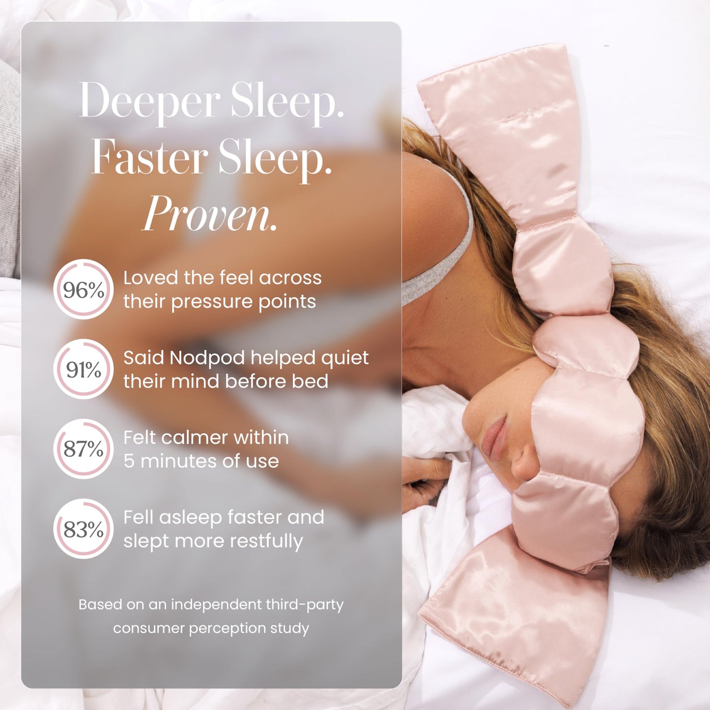 Nodpod Gentle Pressure Sleep Mask | Patented Light Blocking Design for Sleeping, Traveling & Relaxation - Wisteria