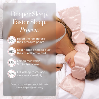 Nodpod Gentle Pressure Sleep Mask | Patented Light Blocking Design for Sleeping, Traveling & Relaxation - Wisteria