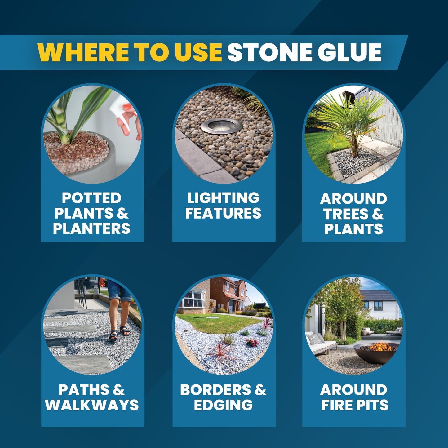 Vuba Easihold Rock Glue for Landscaping 68oz - Gravel Glue Binder Non-Toxic Mulch and Bark Glue, Pet Safe, 53 Sq Ft Coverage, Lockdown Clear Gravel/Pebbles/Stones Stabilizer