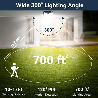 TECKNET Outdoor Solar Light 231 LED, 3 Modes Motion Sensor, Solar Powered Security Light 300° Wide Angle, IP65 Waterproof, Solar Wall Light for Front Door/Fence/Yard/Garage/Garden (2 Pack)