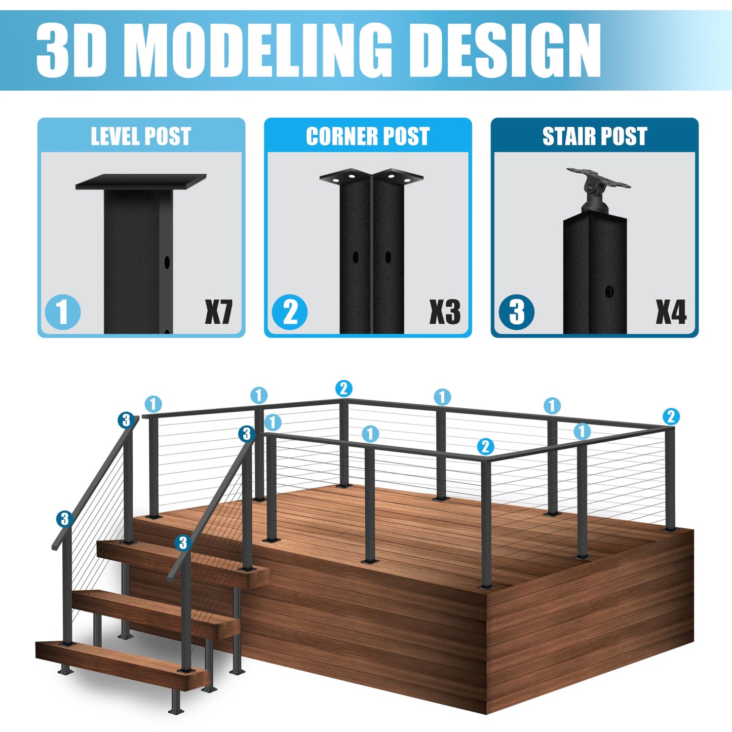 Patavin 15FT 42" Complete Black Cable Railing Post Kit 4 line Post Kit -Cable Railing System for Deck Easy DIY (No Handrail)