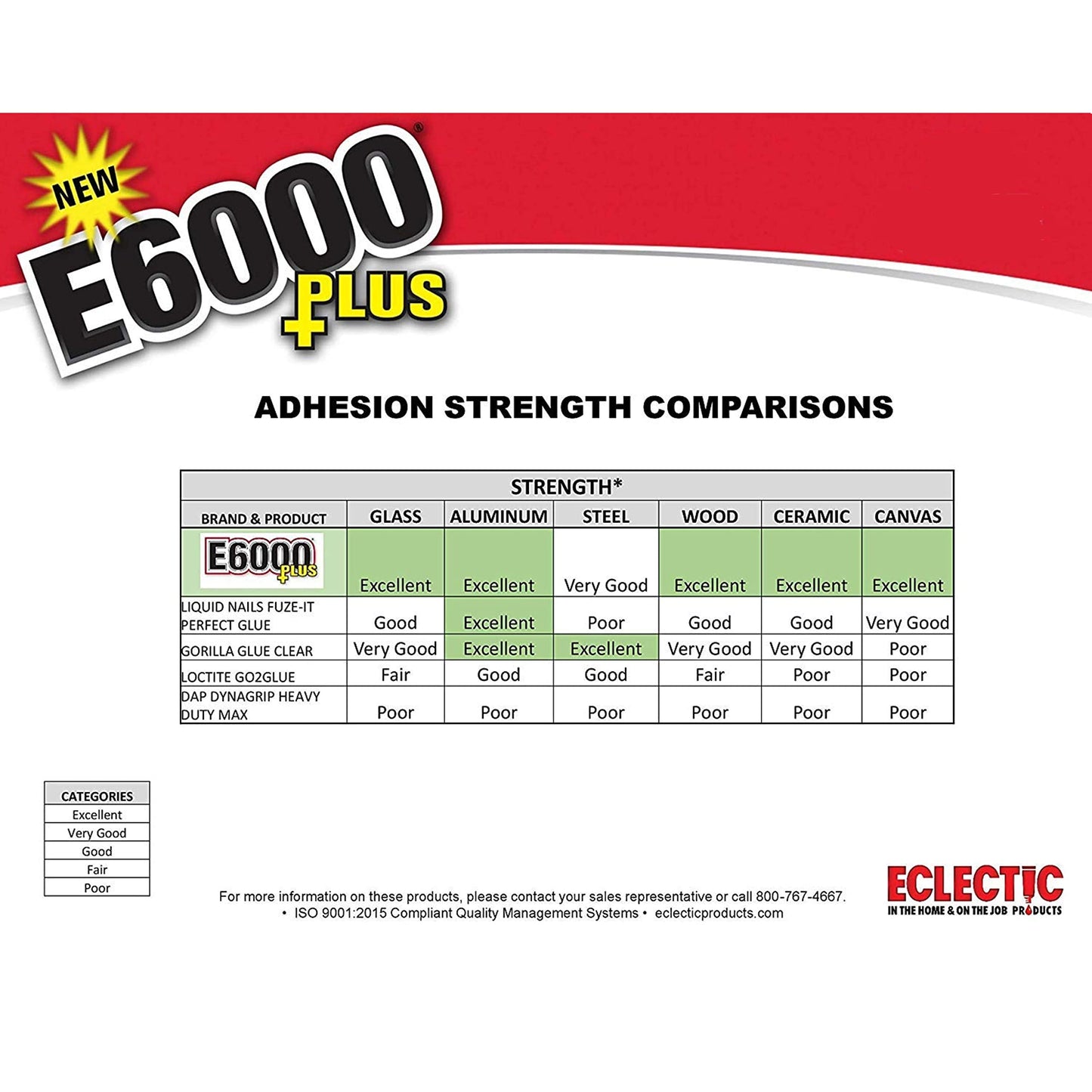 E6000 Plus Craft Glue and Original Snip Tip Nozzle Fabric,Wood, Jewellery, Glass, Gems, Beads Adhesive (56.1ml)