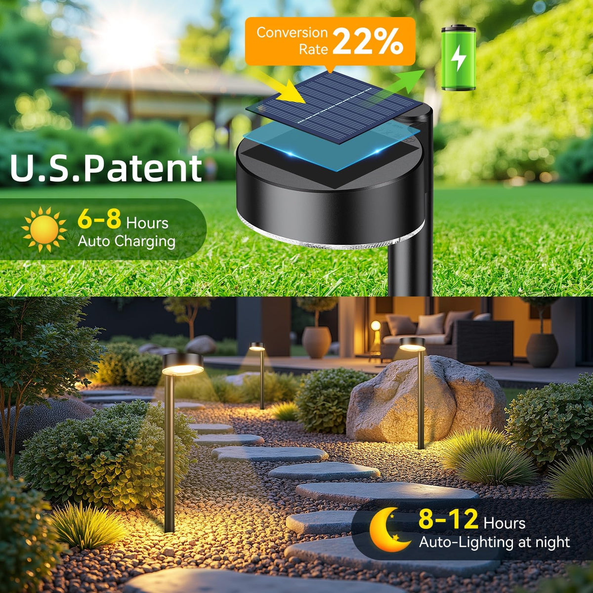 Ahaorigin 8 Pack Solar Pathway Lights Outdoor, 12 Brighter LEDs Solar Lights Outdoor Waterproof, Up to 12 Hrs Modern Path Light for Yard Garden Walkway Driveway Lawn, Warm White