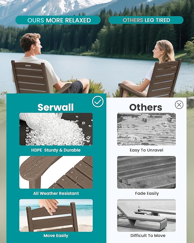 SERWALL Outdoor Rocking Chair, Oversized Rocking Chair with Footrest for Adults, HDPE All Weather Resistant Rocking Chairs for Patio, 350lbs Weight Capacity, Coffee