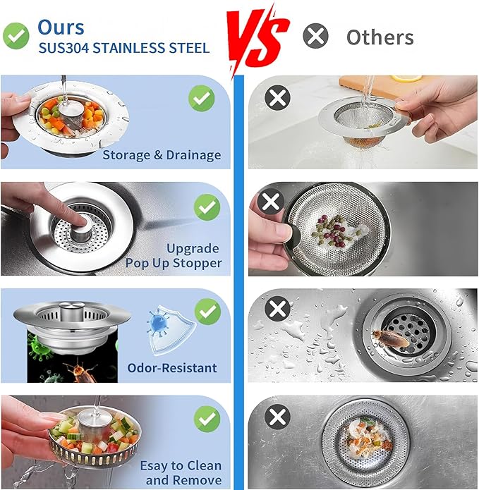 3-in-1 Kitchen Sink Drain Strainer & Sink Stopper 2 Pack : 304 Stainless Steel