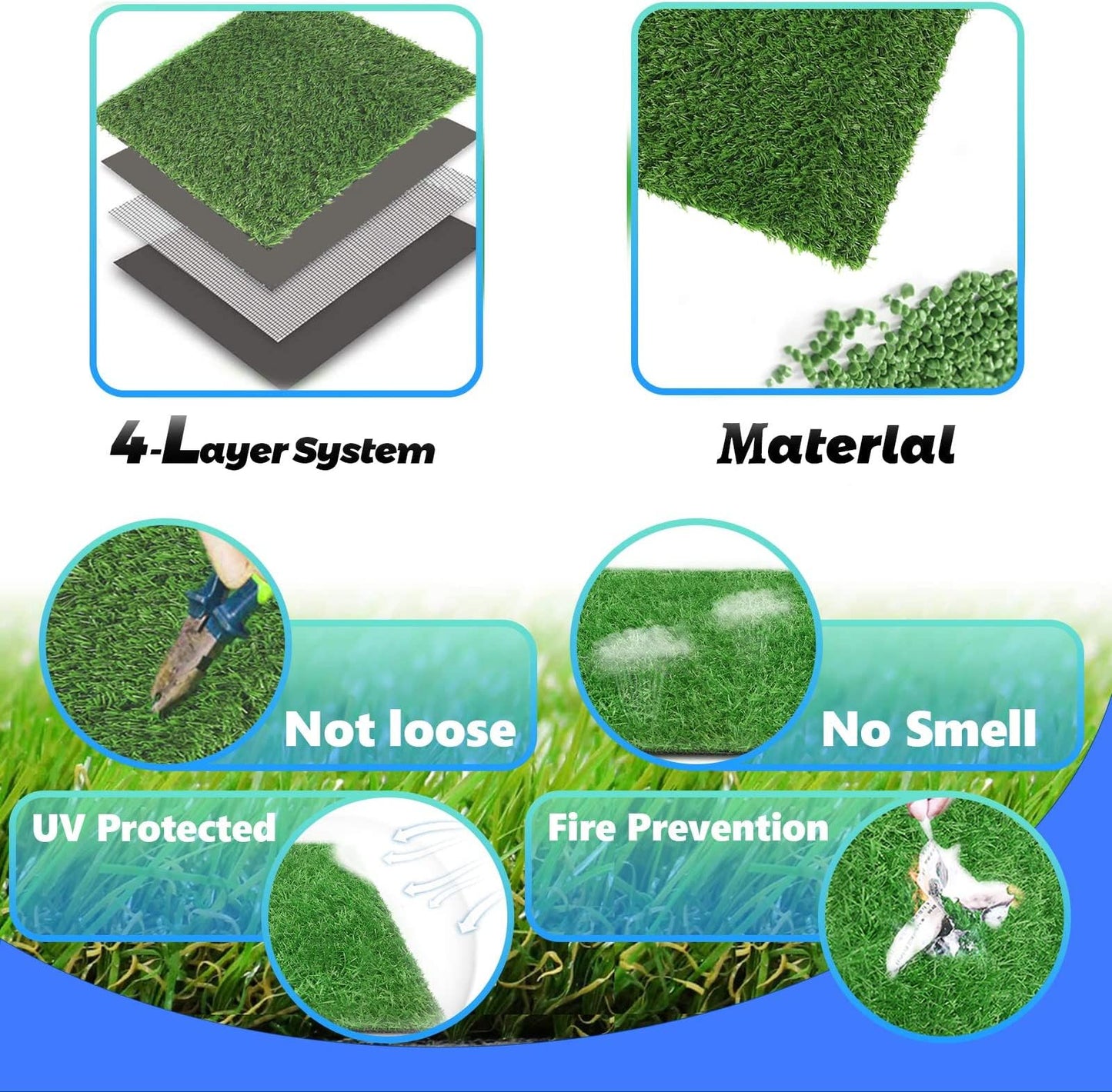 SSRIVER 50 X 75CM Artificial Grass Rug Turf for Dogs Indoor Outdoor Fake Grass for Dogs Potty Training Area Patio Lawn Decoration