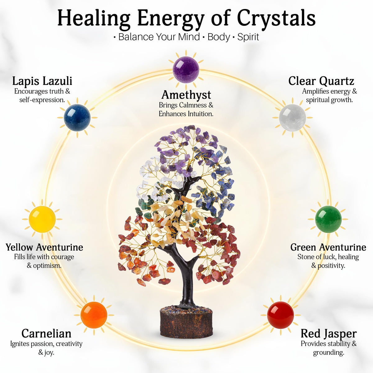 FASHIONZAADI 7 Chakra Tree of Life, Crystals and Healing Stones, Birthday Gifts for Women - Crystal Tree for Positive Energy, Home Office Decor, Spiritual Gifts for Women