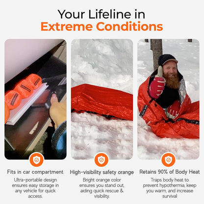Sierra Madre Emergency Sleeping Bag – Ultralight, Waterproof Mylar Thermal Bivy Sack Tent for Hiking, Bug-Out Bags, Survival Kits – Emergency Survival Space Blanket for Heat Retention 2 Pack