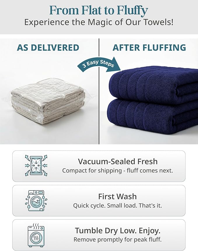 Casa Platino 100% Cotton Bath Towels