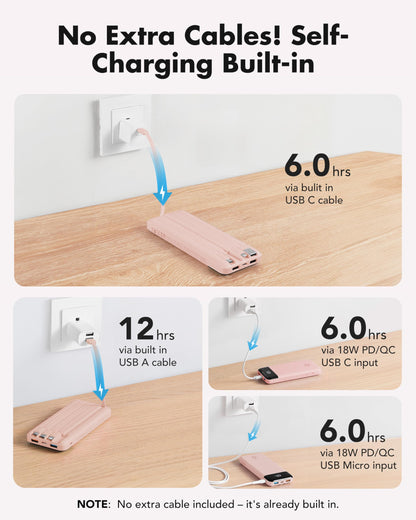 charmast 20000mAh Portable Charger with Built in Cables, 22.5W Travel Power Bank Fast Charging, USB C Cell Phone Battery Pack for iPhone 17/16/15/14/13/12 Series, iPad, Samsung, Android, Tablet