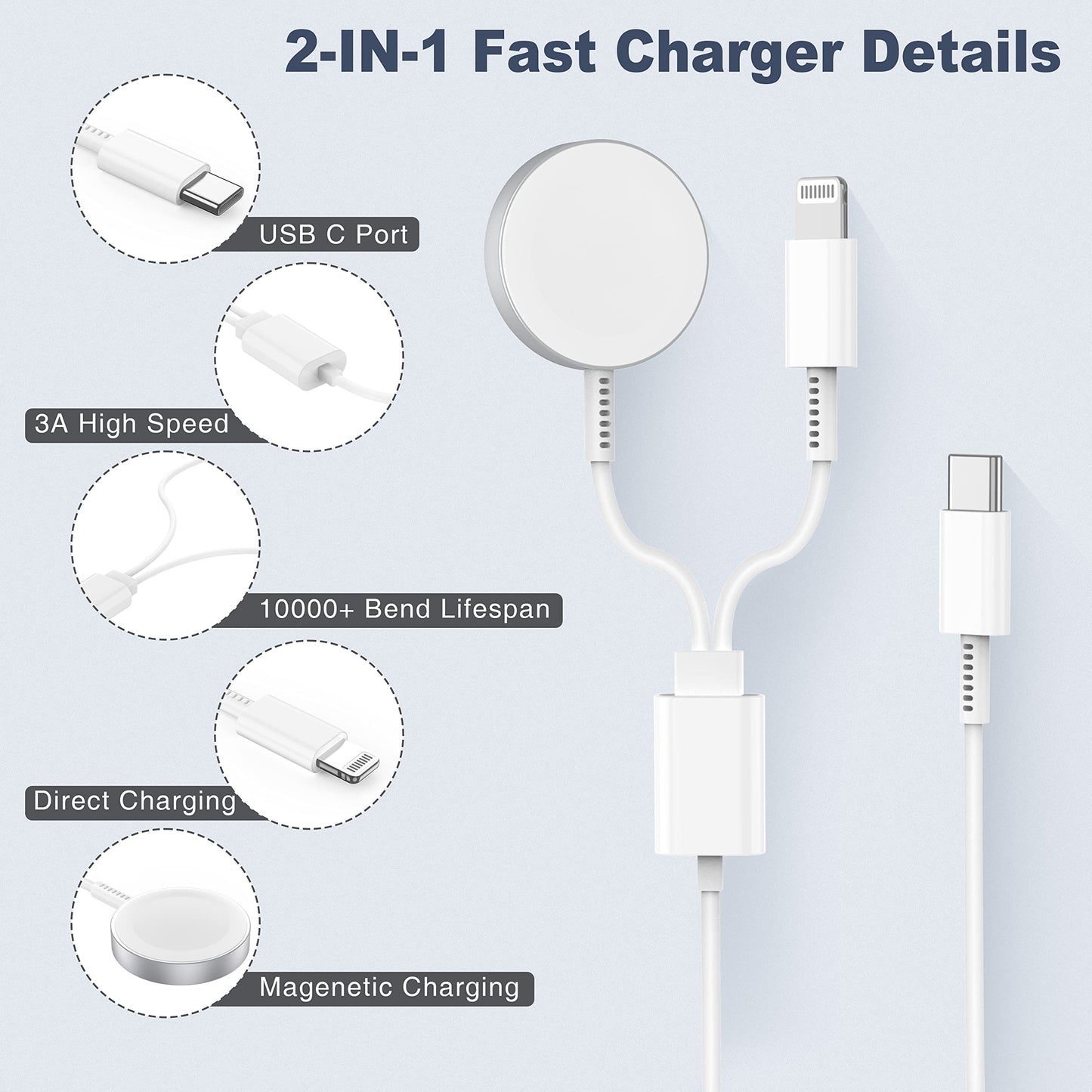 𝟐𝟎𝟐𝟓 𝐔𝐩𝐠𝐫𝐚𝐝𝐞𝐝 Apple Watch Charger,2-in-1 USB C Cable for iWatch & iPhone,2M Fast Charging Cable with 20W Wall Charger for Apple Watch Series 10/9/8/7/6/5/SE/Ultra & iPhone14/13/12/AirPods