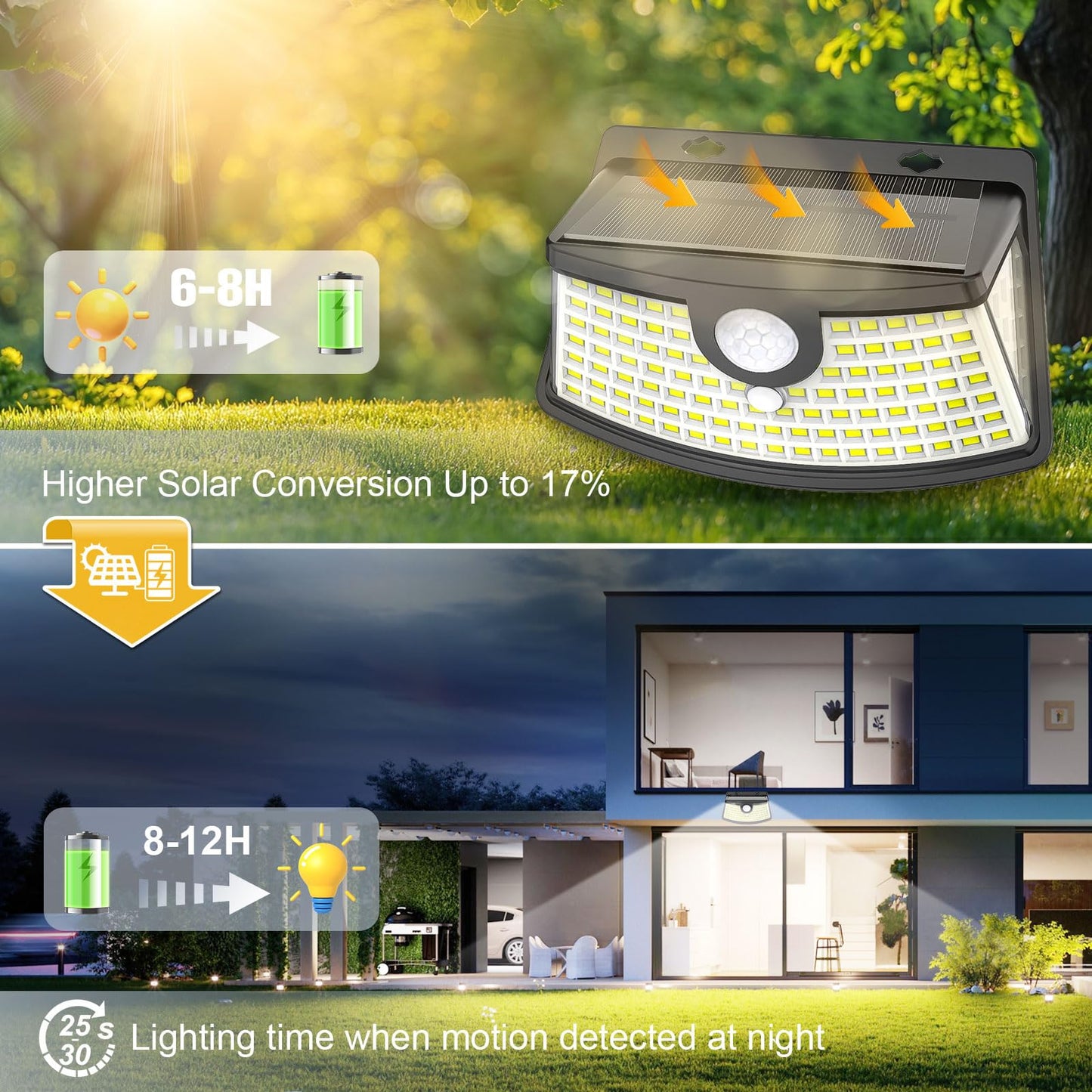 Aootek New Solar Motion Sensor Lights 120 LEDs with Lights Reflector,270° Wide Angle, IP65 Waterproof, Step Lights for Front Door, Yard, Garage, Deck (Front Button 6-Pack)