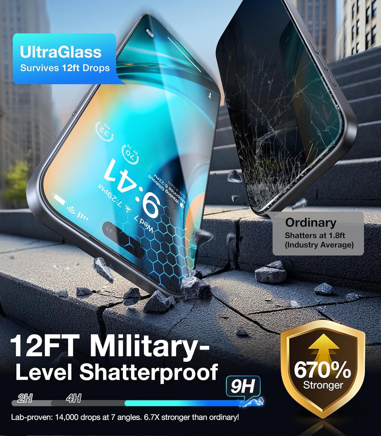 UltraGlass 9H+ Glass for iPhone 15 Pro Max Privacy Screen Protector [Invisible Privacy Armor] Screen Protector 15 Pro Max Tempered [Full Coverage & Longest Durable] 15 ProMax, 2 Pack