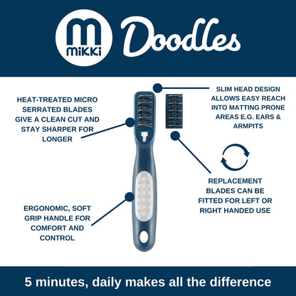 Mikki Doodles Dog Grooming De-Matting Tool, Heat Treated Micro Serrated Blades, Left & Right Hand Use, for Poodle Crossbreeds, One Size