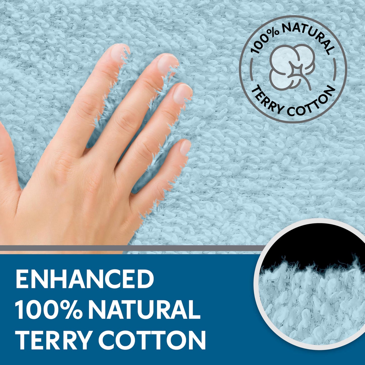 Guardmax Queen Mattress Encasement Zippered, 100% Waterproof Mattress Protector, Soft & Absorbent Cotton Terry Top Mattress Cover for Kids, Adults, & Pets, Bed Bug & Dust Mite Proof Cover (Light Blue)