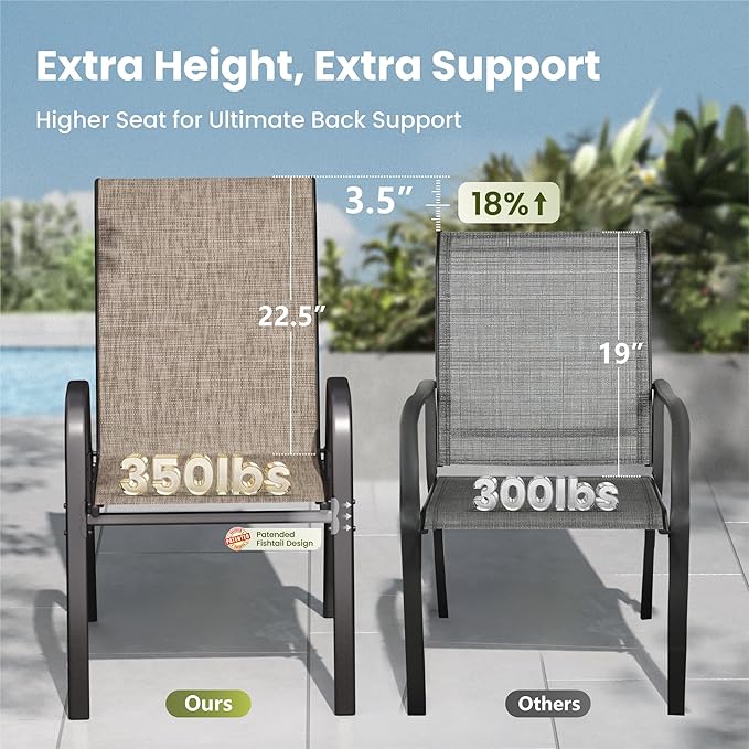 PHI VILLA Patio Chairs Set of 2, Outdoor Stackable Dining Chairs with E-Coating Metal Frame and Upgraded Textilene Fabric, All Weather Deck Chair 350 LBS Capacity for Porch Poolside Garden