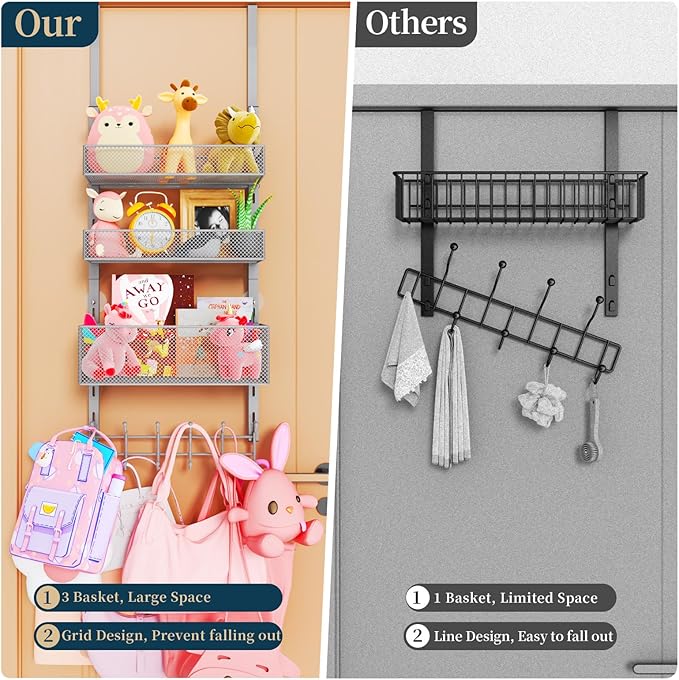 Consumest Over The Door Hooks Organizer
