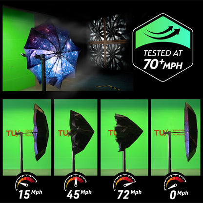TUMELLA Strongest Windproof Travel Umbrella (Compact, Superior & Beautiful), Small Strong but Light Portable and Automatic Folding Rain Umbrella, Durable Premium Grip, Fits Car and Backpack