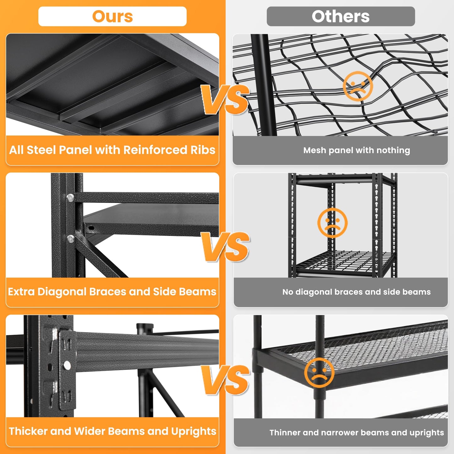40”W Metal Storage Shelves, 20” Deep Heavy Duty Garage Shelving Units, 4 Tier Storage rack shelf, Steel Tall Industrial Shelving , Adjustable Standing Shelf for Warehouse / Shop 40"W x 20"D x 60"H