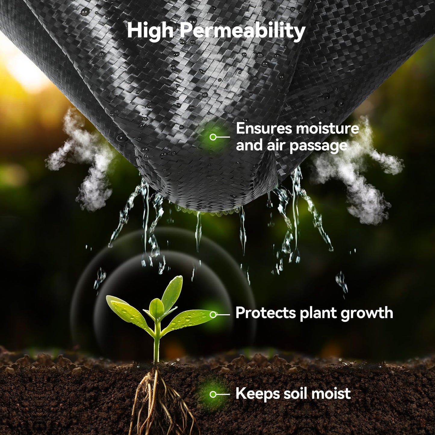 iropro 3m x 10m Heavy Duty Weed Control Membrane Garden Weed Barrier Fabric for Landscaping Driveway Gravel Artificial Grass Lawn Underlay Black Woven Roll Ground Cover