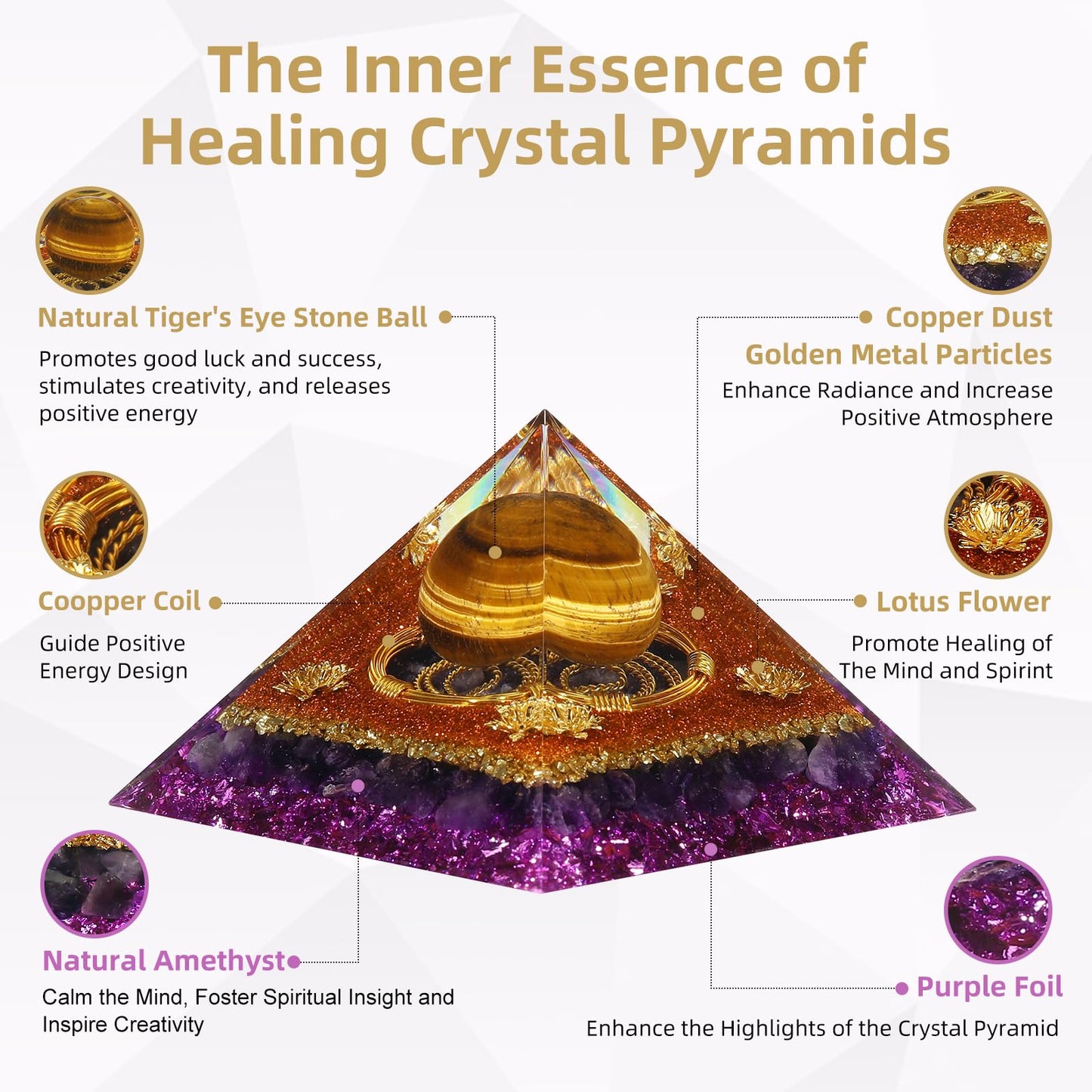 Hopeseed Orgone Crystal Pyramid Orgonite Amethyst&Tiger's Eye Stones Healing Crystals Pyramid for Positive Energ Reduce Stress Chakra Meditation Attracts Lucky and Success Spiritual Gifts