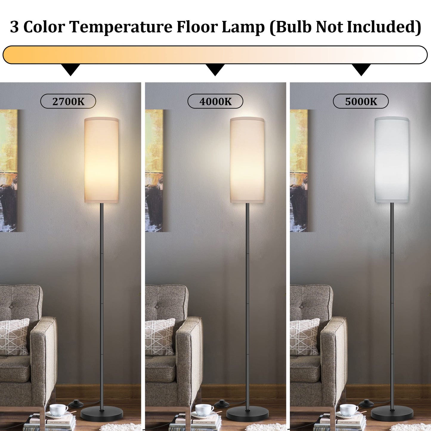 PARTPHONER Modern Standing Lamp with Lampshade, Minimalist Tall Lamp with Foot Switch for Living, Bedroom, Kids Room, Office