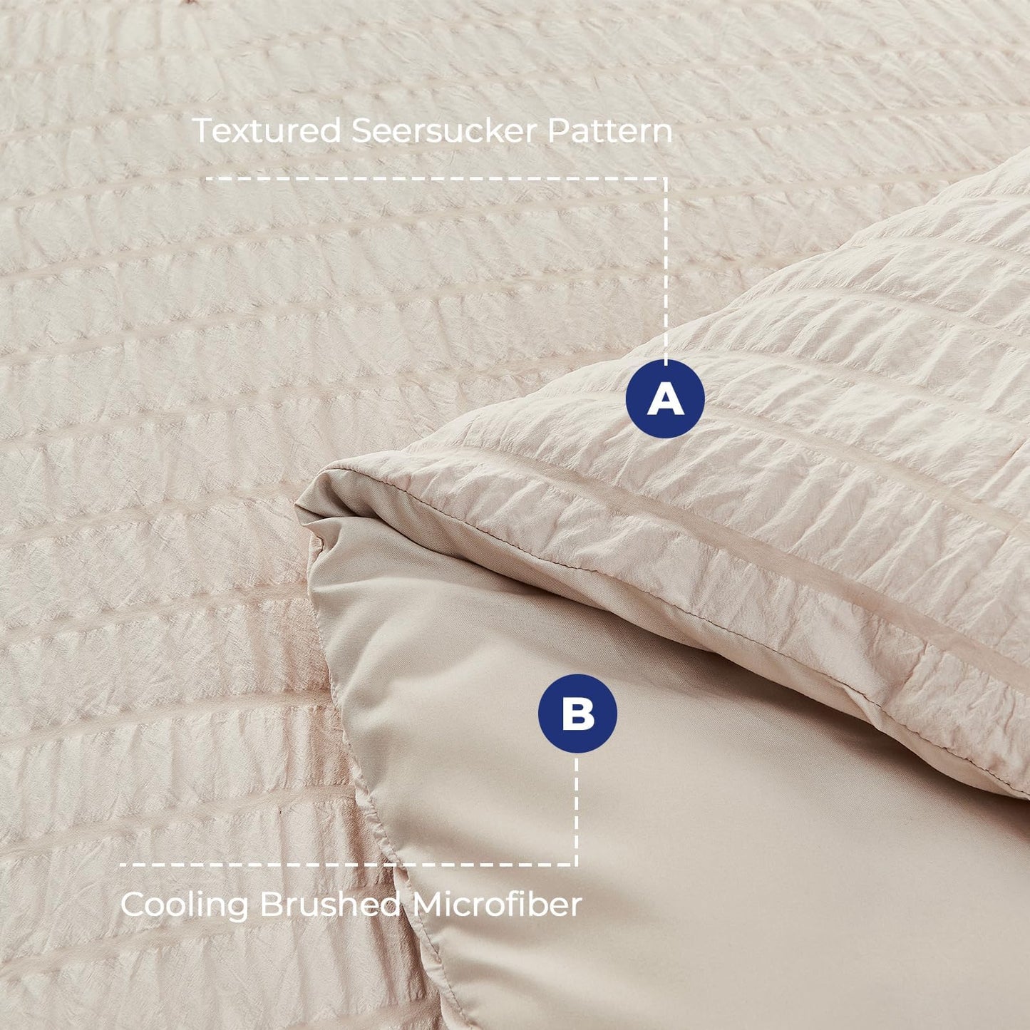HYMOKEGE Beige Twin Comforter Set Seersucker 5 Pieces, All Season Luxury Bed in a Bag for Bedroom, Bedding Set with Comforters, Sheets, Pillowcase & Sham