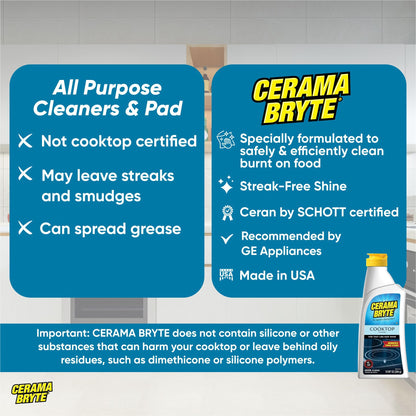 Cerama Bryte Glass Cooktop and Stove Top Cleaner Combo Kit - Includes Cleaning Tool, Razor, Scraper and 1 Pad to Remove Tough Stains - Use on Gas, Electric, Ceramic Surfaces, 18 Ounces, 4 Piece