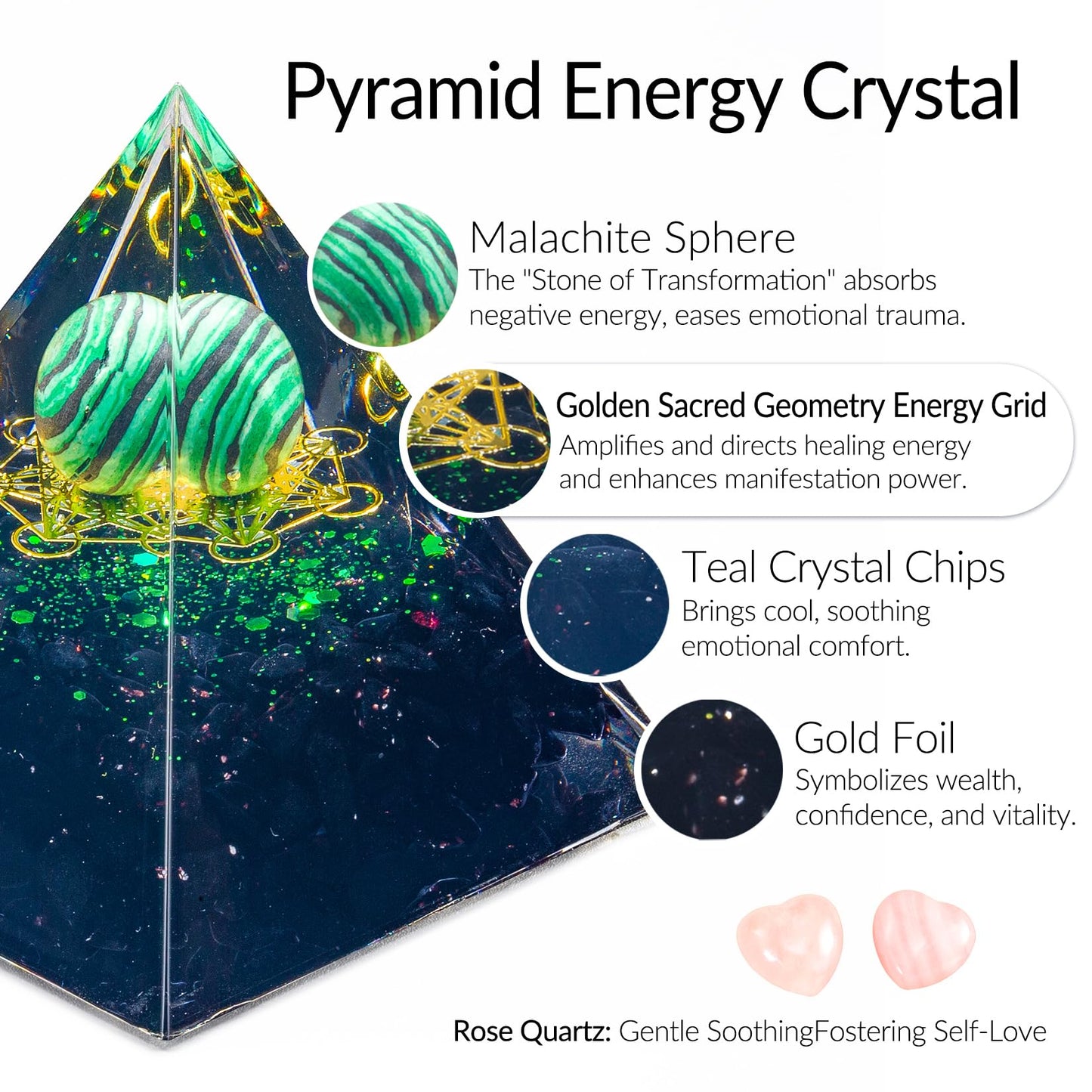 Orgone Crystal Pyramid for Positive Energy, Malachite Sphere Sacred Geometry Healing Crystal Pyramid, Obsidian Crystal Chips Energy Generator, Meditation Energy Healing Decor & 2 pcs Rose Quartz Heart