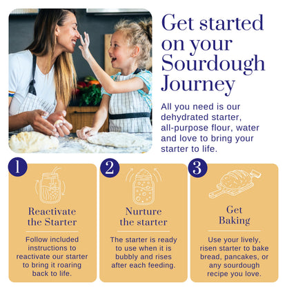 Mature Sourdough Starter Culture – 100+ Years Old Dehydrated Sourdough Starter Kit for Delicious Homemade Sourdough Bread – All-Natural and Healthy - Beginner Friendly, Fast reactivation and Expert Support
