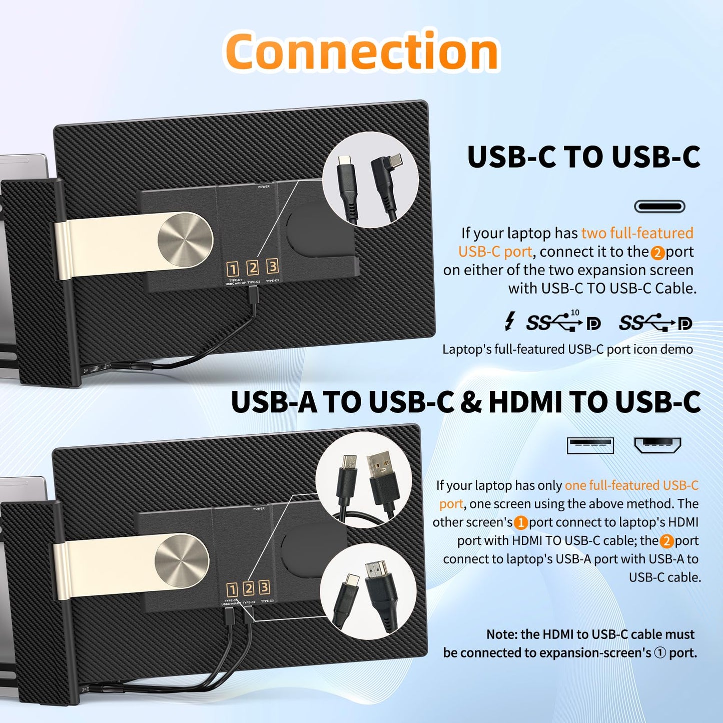 Laptop Screen Extender - Ultra-Thin 1.3lbs 14" FHD IPS Dual Portable Monitor Extension for Laptop, Attachment Plug & Play for 13-17" Laptops, Second Extra Travel Display for Windows/Mac/Android