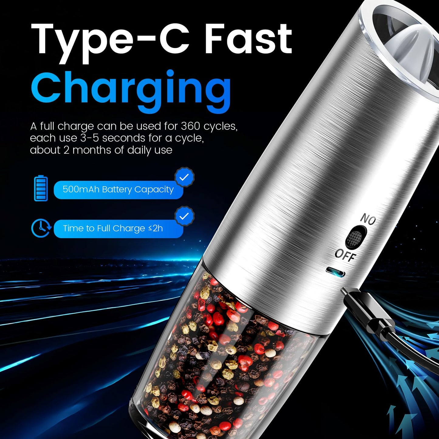 MealHelper Rechargeable Gravity Electric Salt and Pepper Grinder Set with LED Light, Type-C Fast Charging, Adjustable Coarseness, Large Capacity Grinder for Kitchen & Outdoor, (2 Pack-Stainless Steel)