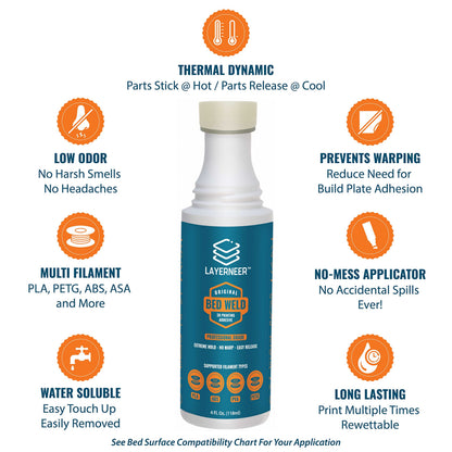 3D Printer Adhesive Glue Bed Weld Original, Strong Grip Reduces Warping for ABS, ASA, PLA, and PETG Filament on Compatible Heated Build Plates, 118ml, 4 fl oz