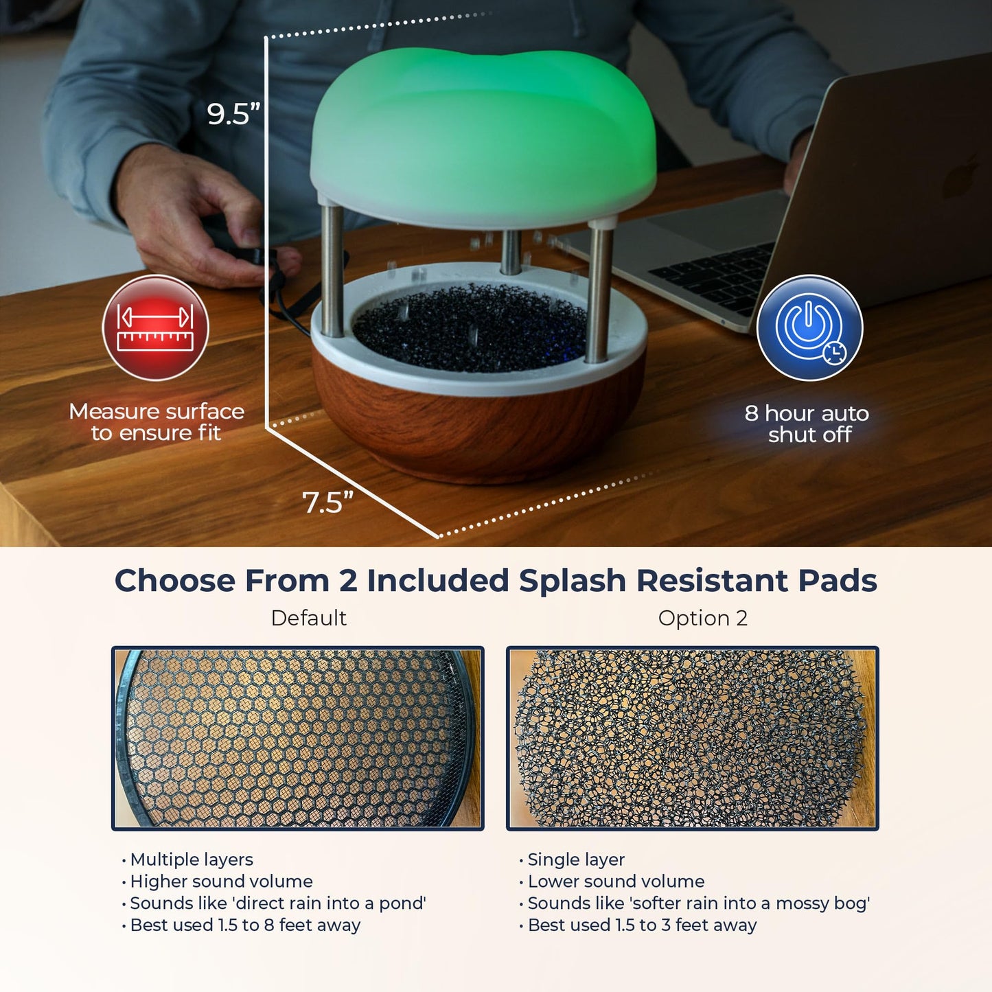 Mindsight ‘Calming Cloud’ Tabletop Water Fountain | Quiet Pump | Splash Resistant | Zen & Nature Décor | Promotes Focus, Stress Relief, Productivity, Sleep | Reminder to Pause & Reset | Desk Accessory