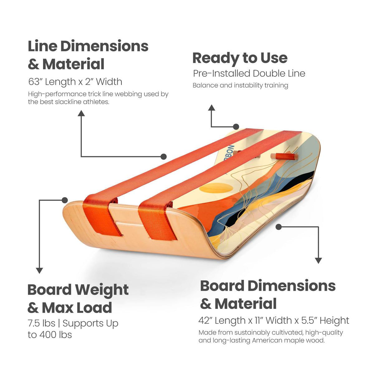 GIBBON SlackBoard Plus - 2-in-1 Slackline Balance Board for Adults - Workout Equipment Home Gym Training - Slack Board Wooden Balance Trainer - Standing Desk Exercise, Yoga, Agility, Pilates, Core