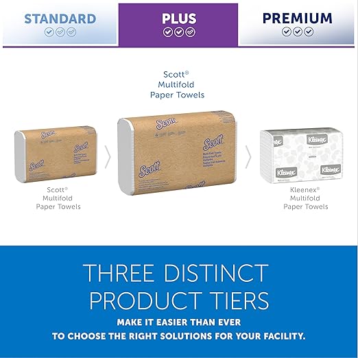 Scott Professional Universal Multifold Paper Towels, Absorbency Pockets