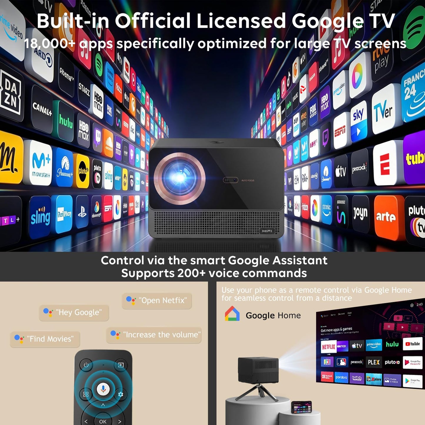 Ecosky 3500 ANSI Lumens Licensed Google TV Projector, Native 1080P 4K Supported Smart Projector with Auto Focus, Keystone, WiFi Bluetooth for Bedroom Home Theater Outdoor Movies