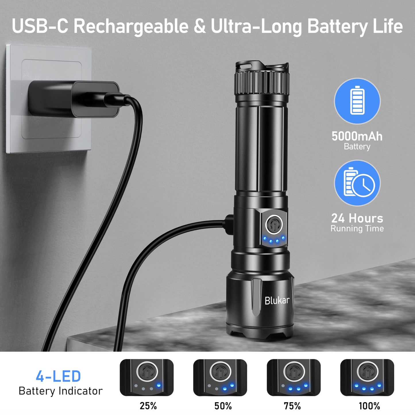 Blukar LED Torch Rechargeable, Super Bright Torches High Lumens -Adjustable Focus, 5 Modes, 5000 mAh Long Lasting, IP67 Waterproof, Powerful Handheld Flashlight for Camping, Hiking, Emergency