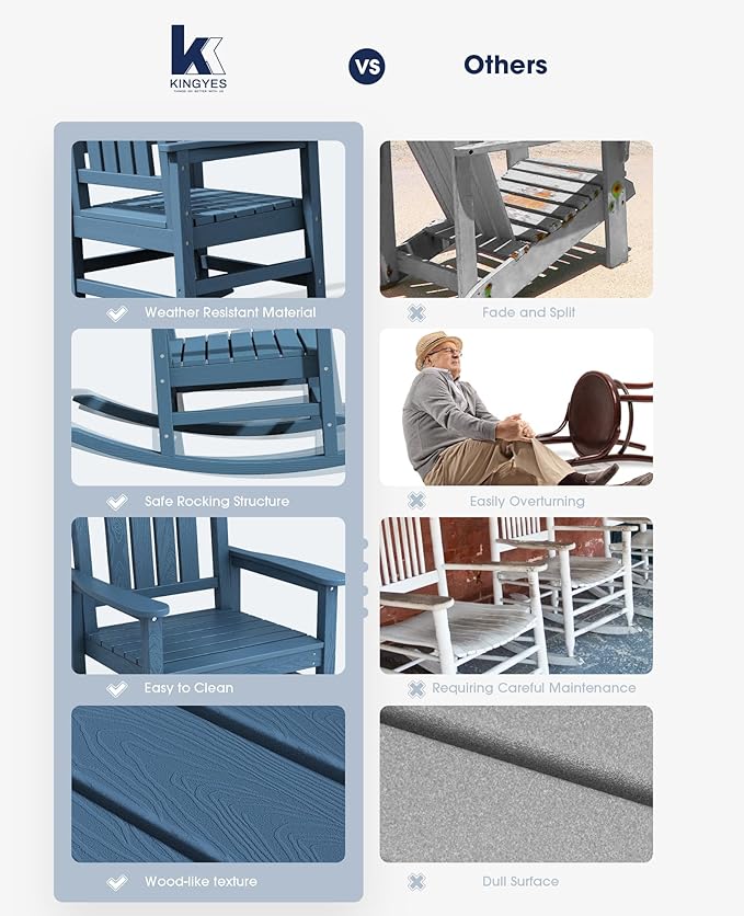 KINGYES Oversized Patio Rocking Chair Set of 2, High Density Polyethylene Outdoor Rocking Chairs with 330lbs Support for Adults, Navy