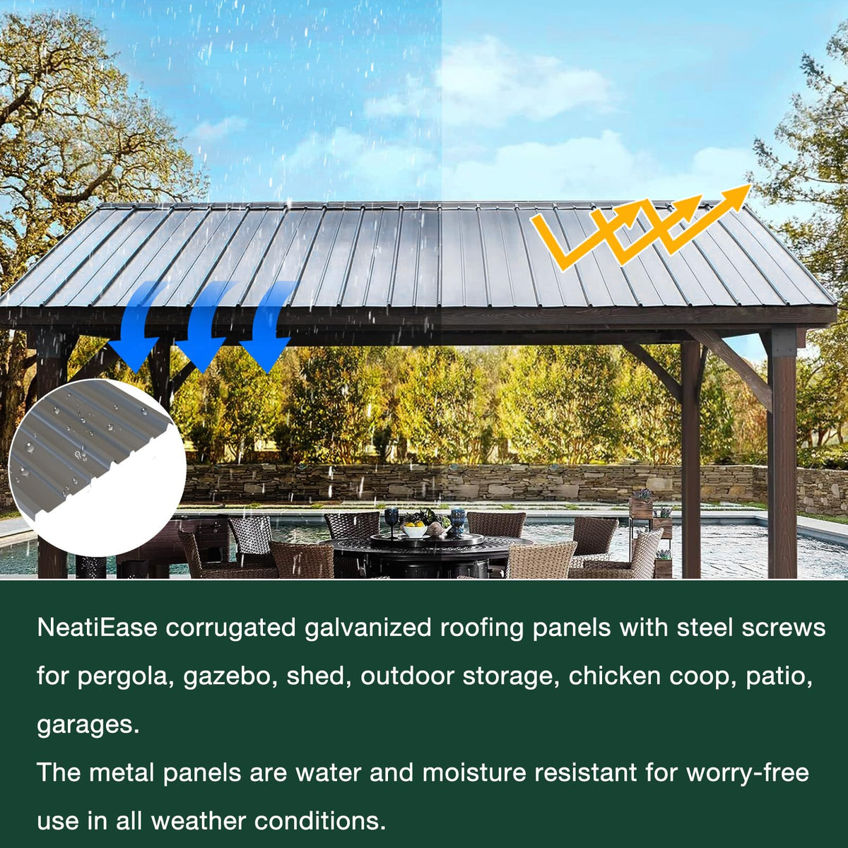 NeatiEase 20 Pcs Metal Roofing Panels, 6.1 Feet Corrugated Galvanized Roofing Panels Metal Siding Panels with Steel Screws for Pergola, Gazebo, Shed, Outdoor Storage, Chicken Coop, Patio,Garages