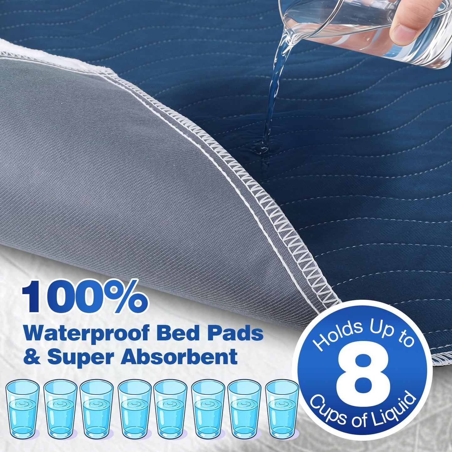 Xfire Bed Pads Washable Waterproof, Heavy Absorbency Reusable Bed Underpads with Tuckable Wings, Incontinence Bed Pads for Adults and Kids, Mattress Protector, Fits Twin/Twin XL Size Bed (Navy)