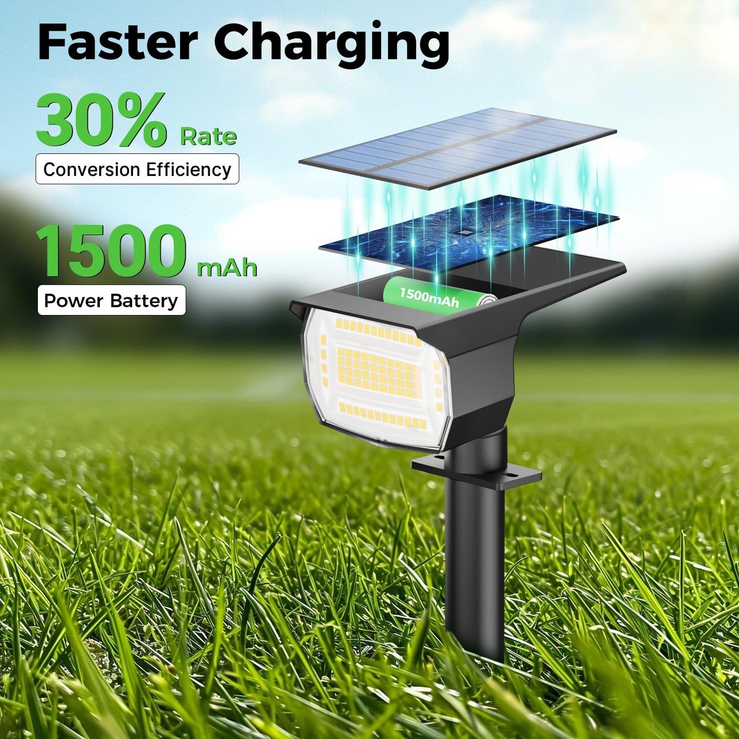3Pcs Solar Spot Lights Outdoor Garden 72 LED 3 Modes IP67 Waterproof Landscape Spotlights, Auto ON/Off Dusk Till Dawn Uplighters for Garden, Yard, Driveway, Pathway
