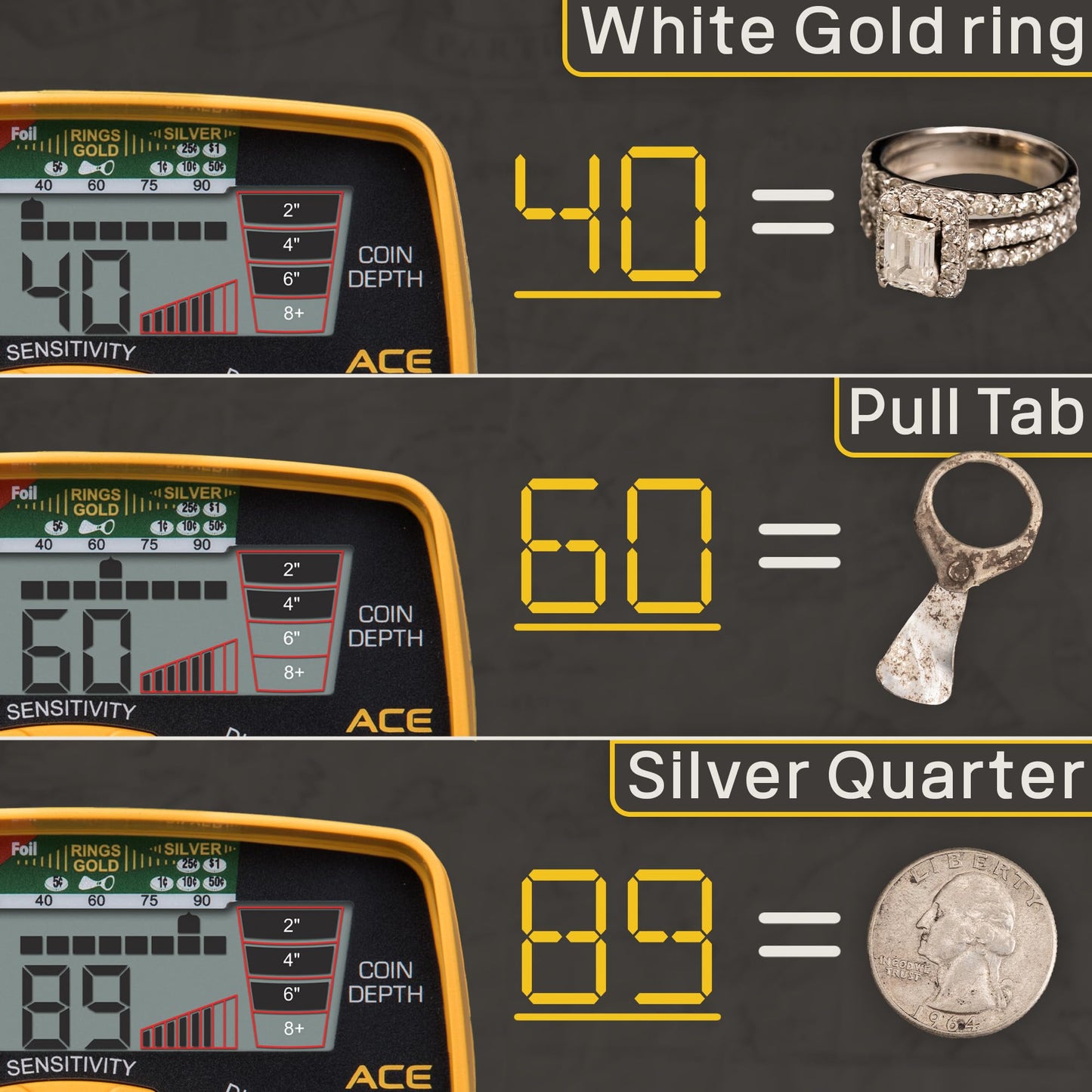 Garrett ACE 400 Metal Detector Bundle – Digital Target ID, Iron Audio, Adjustable Frequency, Includes Carry Bag, & Searchcoil Cover