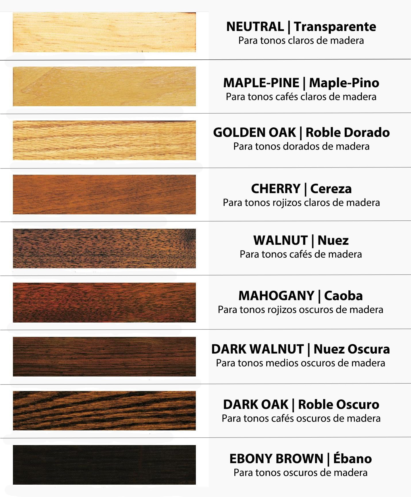 Howard Restor-A-Finish Mahogany RF5016 Restore The Original Finish Remove Heat and Stain Marks on Wooden Furniture 473ml