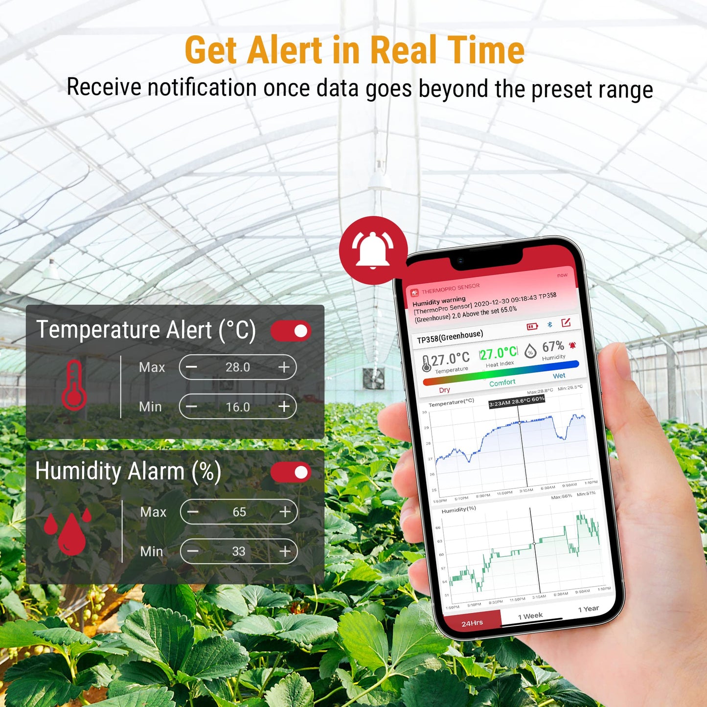 ThermoPro TP358 Bluetooth Hygrometer Room Thermometer with Built-in Clock, Swiss-made Sensor Indoor Thermometer with Backlit and Notification Alert Ideal for Baby Room, Greenhouse, Office and Cellar