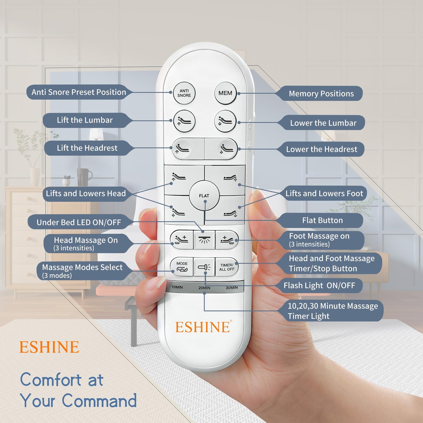 ESHINE Queen Adjustable Bed Frame with Lumbar Support, Head-Pillow-Tilt, Under Bed Light, Smart App Control, Zero Gravity, Dual USB Ports, Suitable for Most Queen Mattresses, 6000 Series
