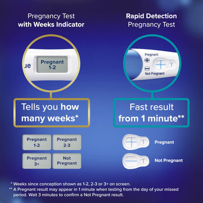 Clearblue Pregnancy Test Double-Check & Date Combo Pack, Result As Fast As One Minute (Visual Stick) & Tells You How Many Weeks (Digital Stick), 2 Tests (1 Digital, 1 Visual), Packaging May Vary