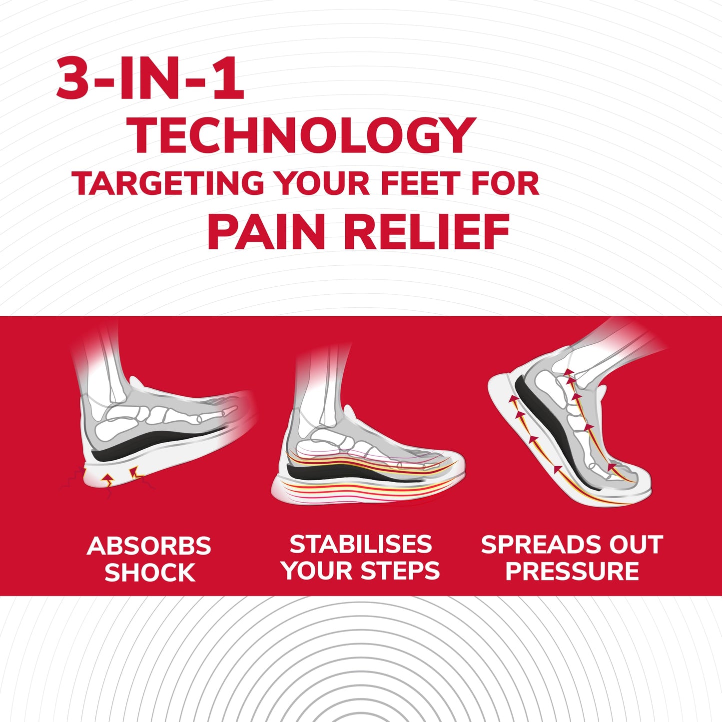 Scholl In-Balance Orthotics Knee To Heel Insoles for Men & Women - Helps to Relieve Lower Limb Pain, Shock Absorption, Deep Heel Cup, Orthopedic Arch Support, Pressure Redistribution & Stabilisation