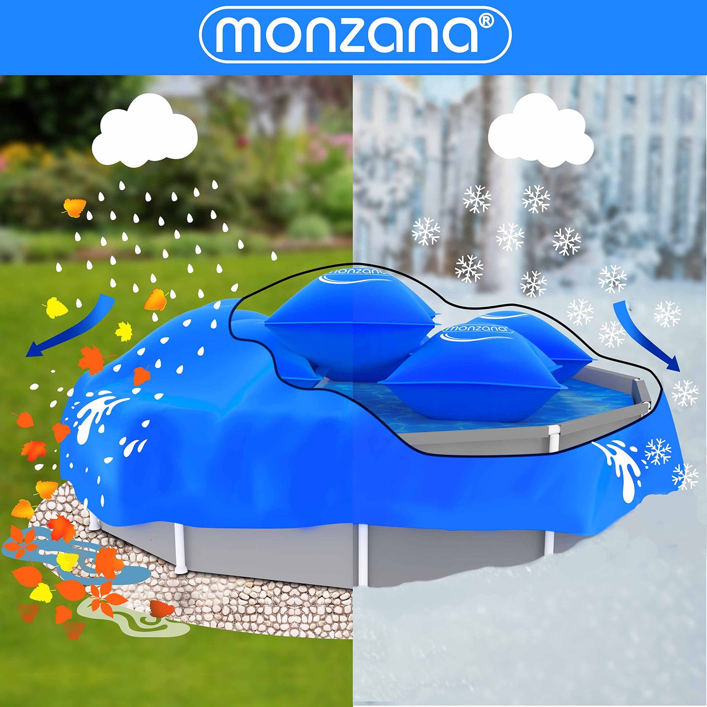 Monzana 2x XL Winter PVC Pool Cushion Chlorine Resistant Rope -20°C Double Seam Safety Valve 4 Reinforced Eyelets Cover
